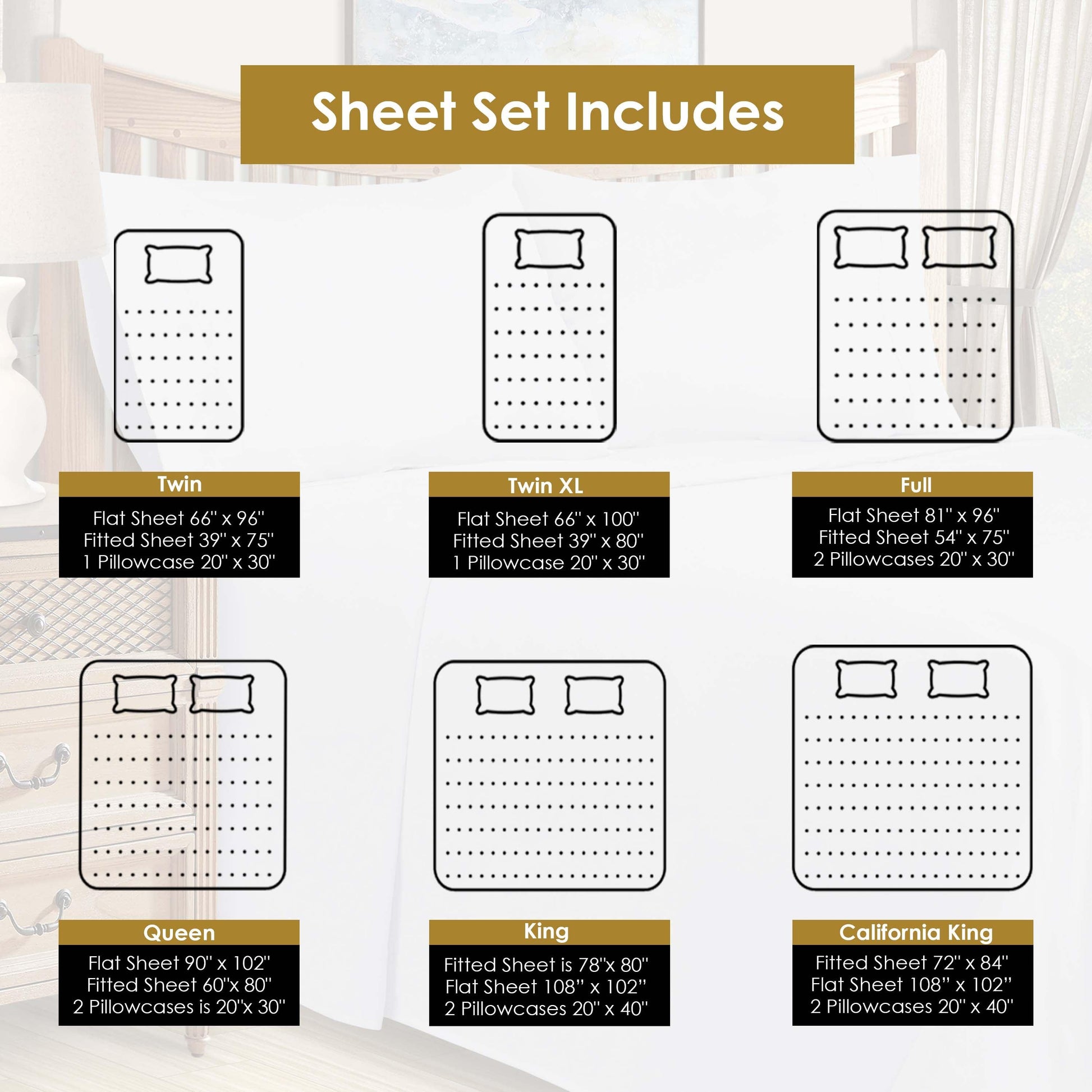 800 Thread Count Cotton Blend Bed Sheet Set size chart graphic listing dimensions for Twin, Full, Queen, and King mattress sizes
