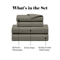 Gray 600 Thread Count Cotton Blend Bed Sheet Set packaging contents infographic diagram.