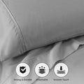 Light Gray 800 Thread Count Cotton Blend Bed Sheet Set infographic highlighting strong, durable, breathable, and smooth touch features.