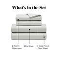 Platinum 600 Thread Count Cotton Blend Bed Sheet Set packaging contents infographic diagram.