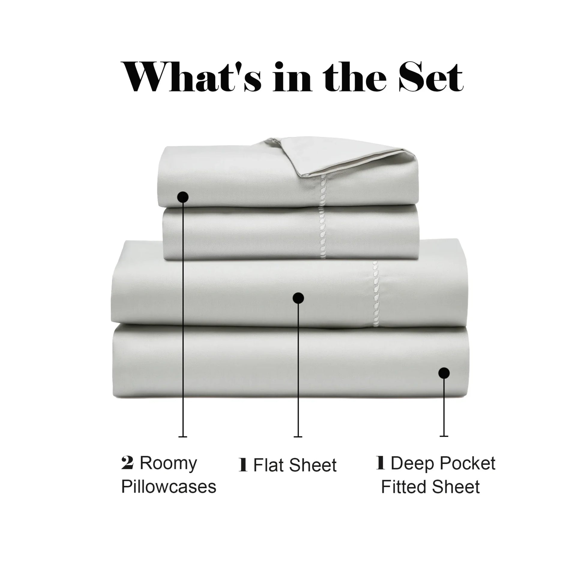 Platinum 600 Thread Count Cotton Blend Bed Sheet Set packaging contents infographic diagram.