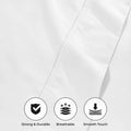 White 1000 Thread Count Cotton Blend Sheets Set solid deep pocket fabric quality feature graphic highlighting durability, breathability, and smooth feel