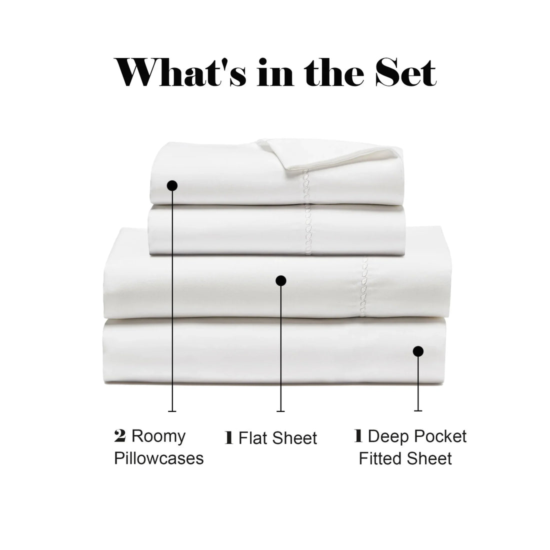 White 600 Thread Count Cotton Blend Bed Sheet Set with Imperia embroidered hem details on a luxury lifestyle bed display.