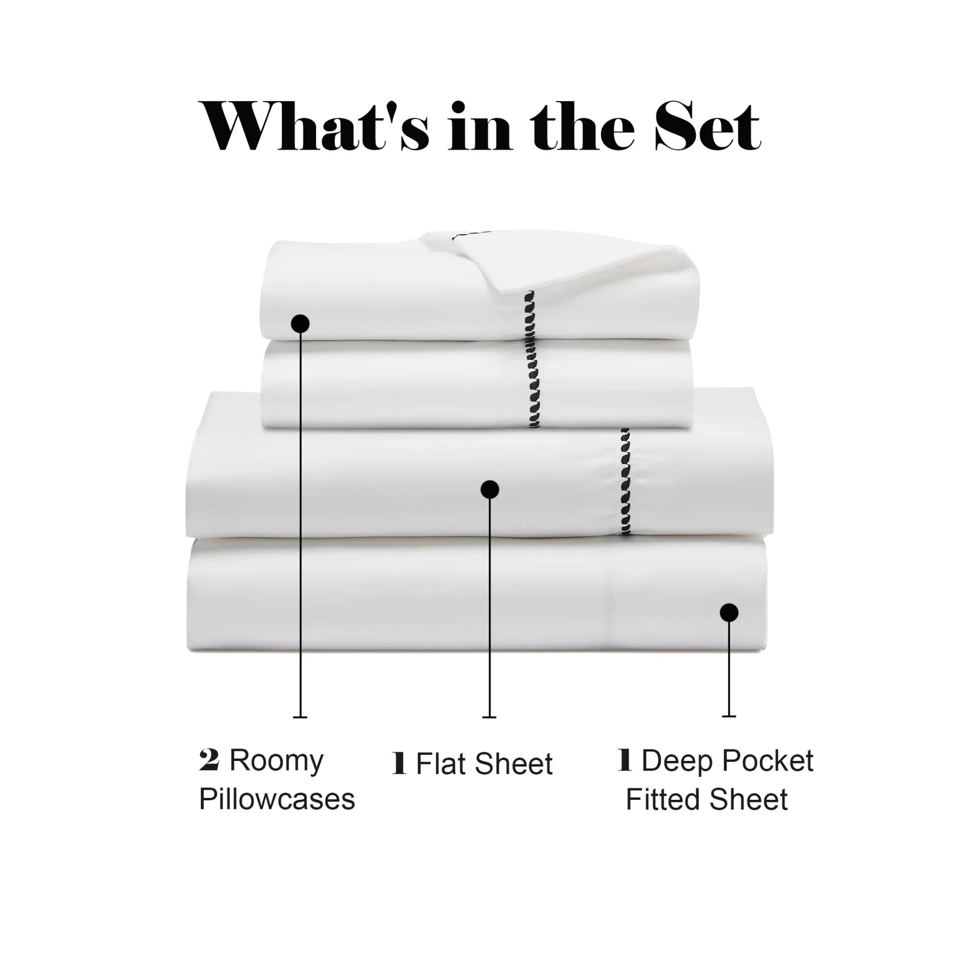 White/Black 600 Thread Count Cotton Blend Bed Sheet Set packaging contents infographic diagram.