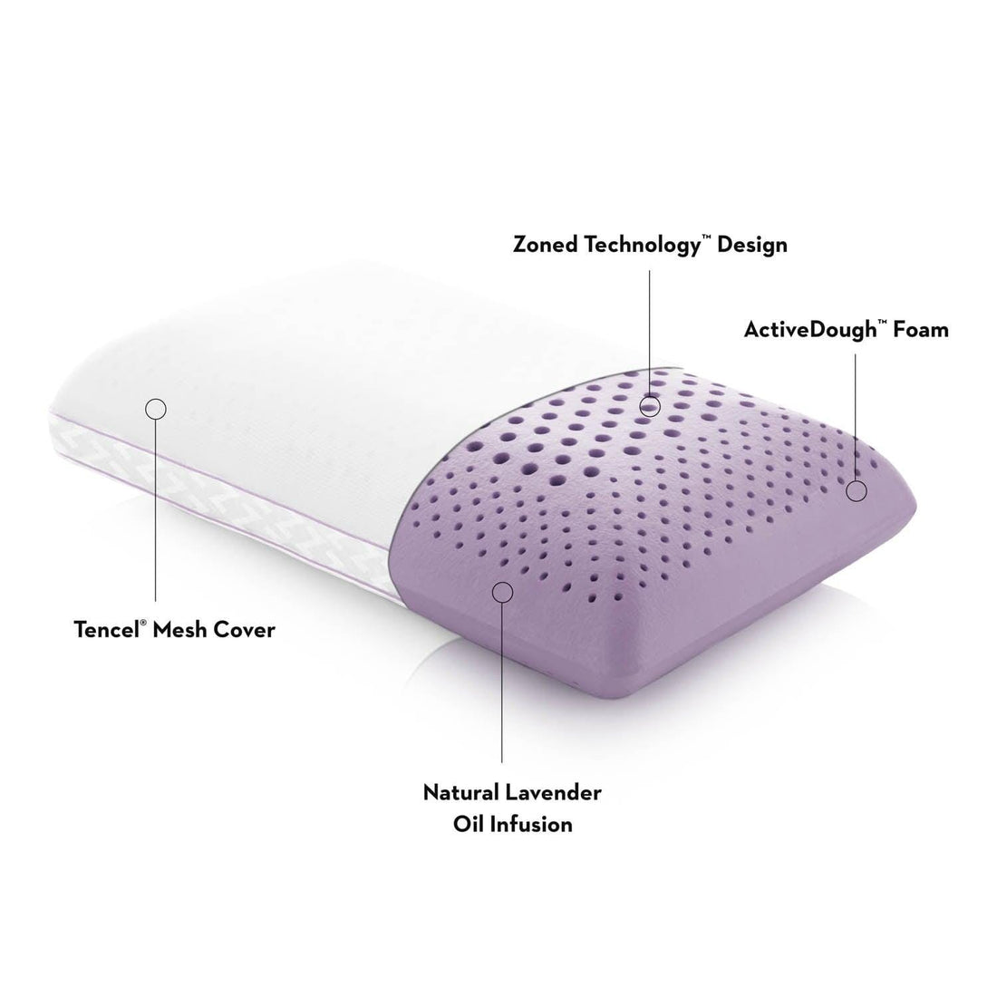 ZONED ACTIVE DOUGH LAVENDER Pillows Malouf 