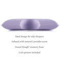 SHOULDER ZONED DOUGH® LAVENDER - beddingbag.com